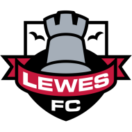 Lewes FC